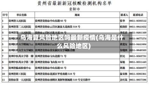 乌海算风险地区吗最新疫情(乌海是什么风险地区)-第2张图片