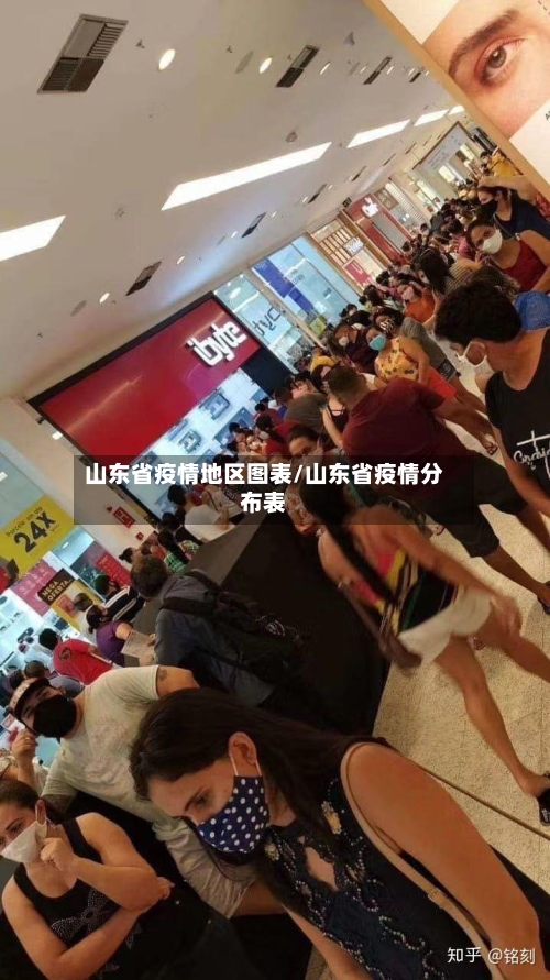 山东省疫情地区图表/山东省疫情分布表