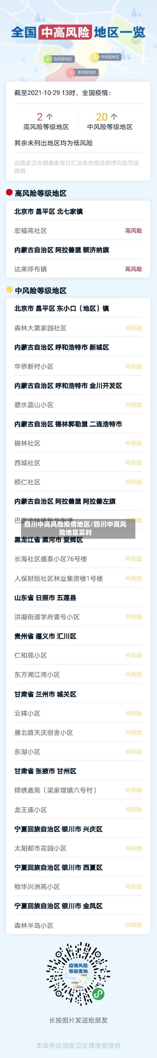 四川中高风险疫情地区/四川中高风险地区实时
