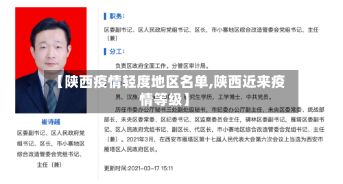 【陕西疫情轻度地区名单,陕西近来疫情等级】