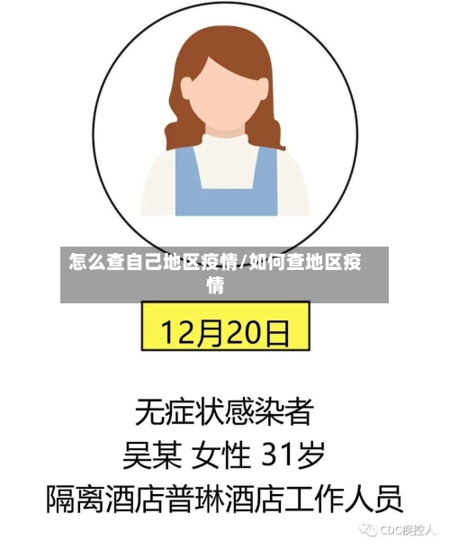 怎么查自己地区疫情/如何查地区疫情-第2张图片