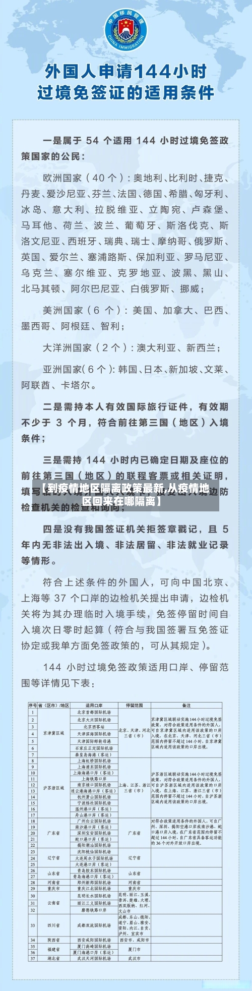 【到疫情地区隔离政策最新,从疫情地区回来在哪隔离】