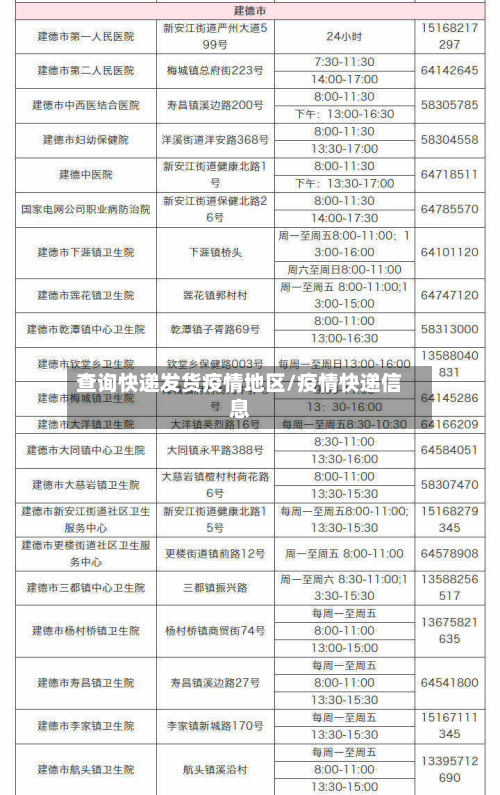 查询快递发货疫情地区/疫情快递信息