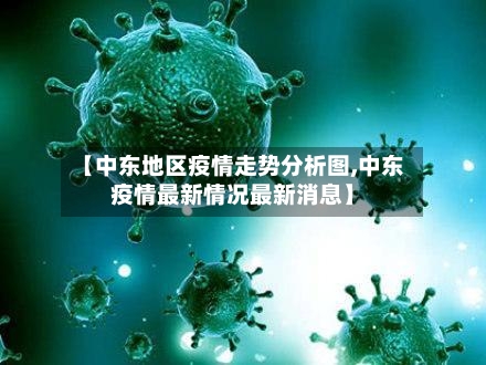 【中东地区疫情走势分析图,中东疫情最新情况最新消息】-第2张图片