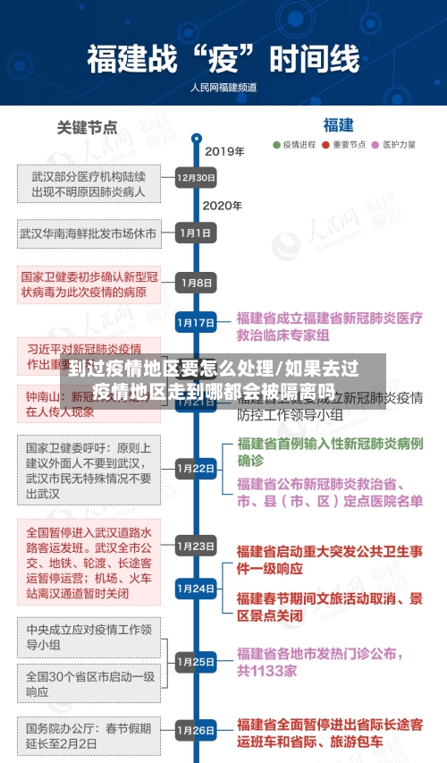 到过疫情地区要怎么处理/如果去过疫情地区走到哪都会被隔离吗-第2张图片
