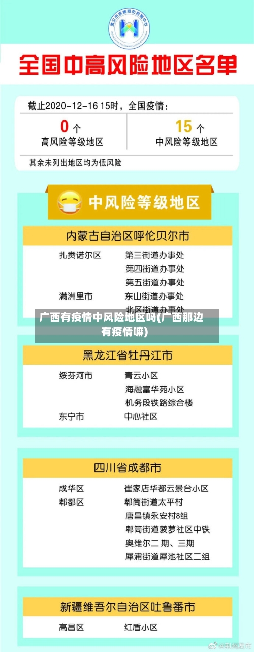 广西有疫情中风险地区吗(广西那边有疫情嘛)-第3张图片
