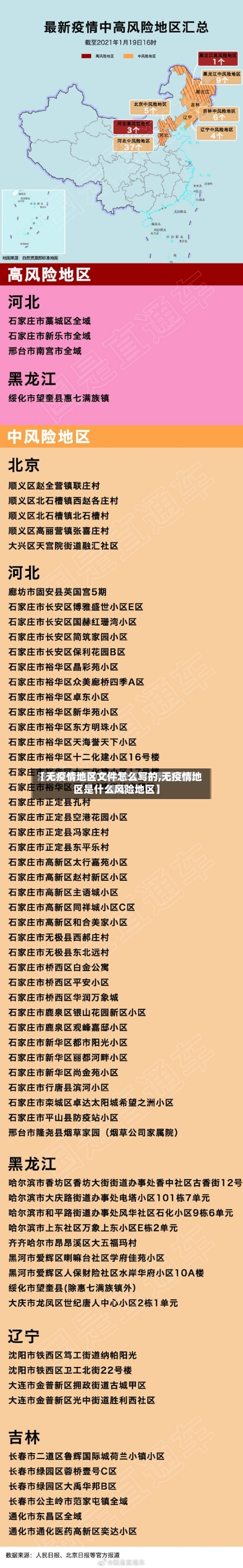 【无疫情地区文件怎么写的,无疫情地区是什么风险地区】