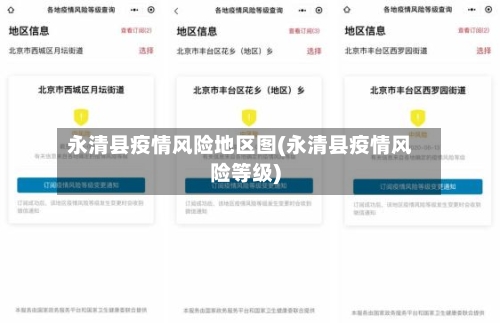 永清县疫情风险地区图(永清县疫情风险等级)-第3张图片