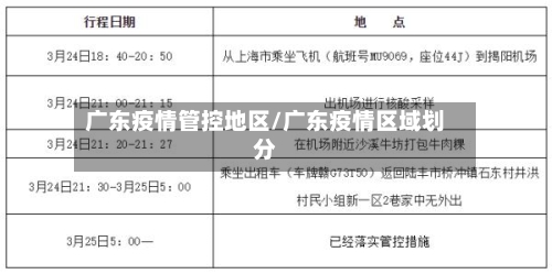 广东疫情管控地区/广东疫情区域划分-第2张图片