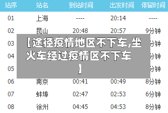 【途径疫情地区不下车,坐火车经过疫情区不下车】-第3张图片