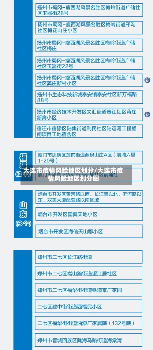 大连市疫情风险地区划分/大连市疫情风险地区划分图-第2张图片
