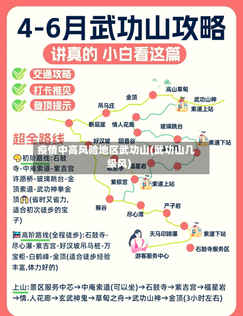 疫情中高风险地区武功山(武功山几级风)-第3张图片