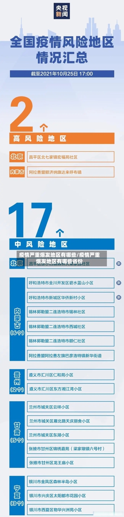 疫情严重爆发地区有哪些/疫情严重爆发地区有哪些省份