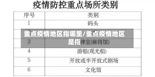 重点疫情地区指哪里/重点疫情地区是指