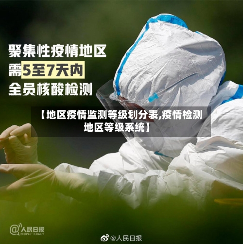【地区疫情监测等级划分表,疫情检测地区等级系统】