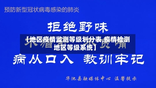 【地区疫情监测等级划分表,疫情检测地区等级系统】-第3张图片