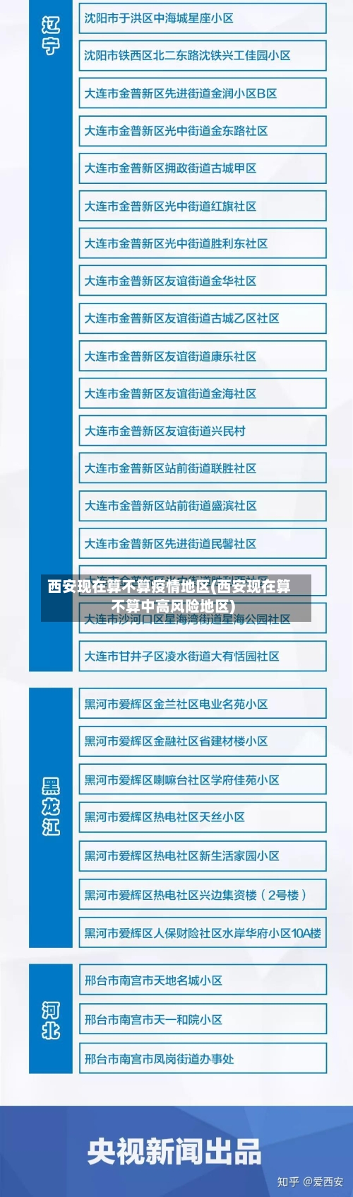西安现在算不算疫情地区(西安现在算不算中高风险地区)-第2张图片