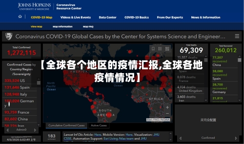 【全球各个地区的疫情汇报,全球各地疫情情况】
