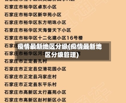 疫情最新地区分级(疫情最新地区分级管理)-第2张图片