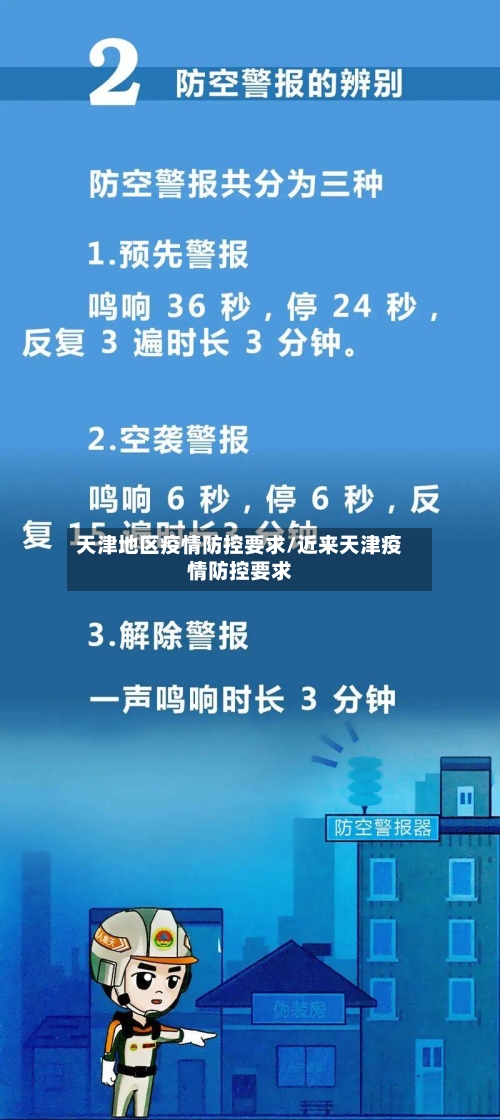 天津地区疫情防控要求/近来天津疫情防控要求