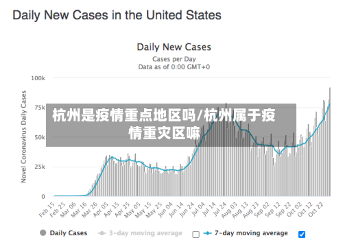 杭州是疫情重点地区吗/杭州属于疫情重灾区嘛
