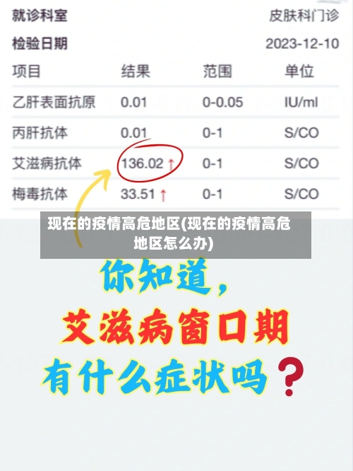 现在的疫情高危地区(现在的疫情高危地区怎么办)-第3张图片