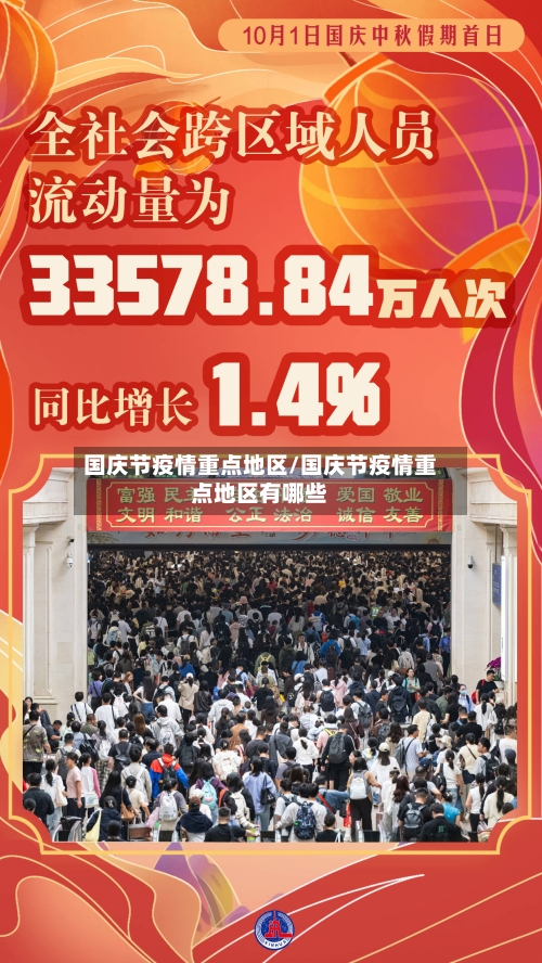 国庆节疫情重点地区/国庆节疫情重点地区有哪些-第3张图片