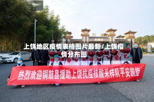 上饶地区疫情表格图片最新/上饶疫情分布图-第3张图片