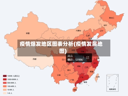 疫情爆发地区图表分析(疫情发展地图)