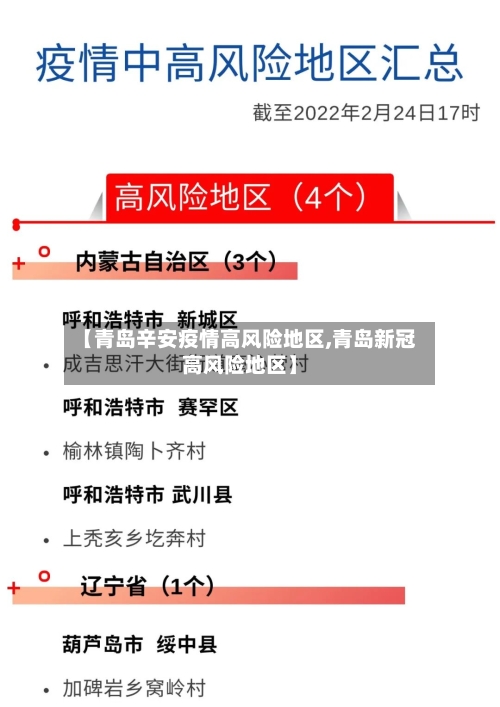 【青岛辛安疫情高风险地区,青岛新冠高风险地区】