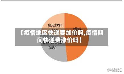 【疫情地区快递要加价吗,疫情期间快递费涨价吗】-第3张图片