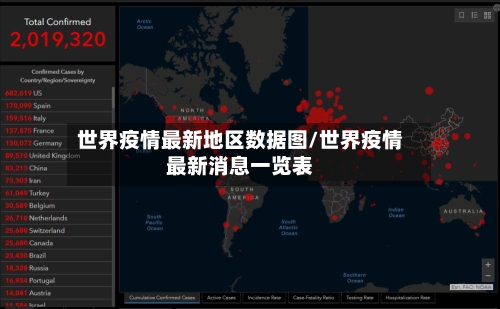 世界疫情最新地区数据图/世界疫情最新消息一览表-第3张图片