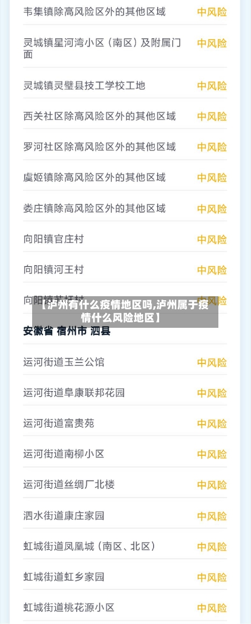 【泸州有什么疫情地区吗,泸州属于疫情什么风险地区】