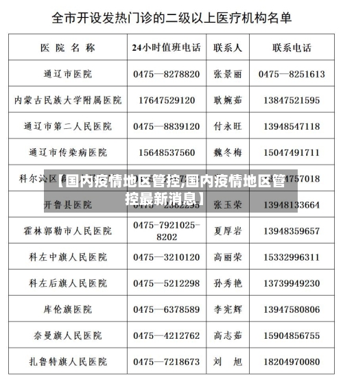 【国内疫情地区管控,国内疫情地区管控最新消息】-第2张图片