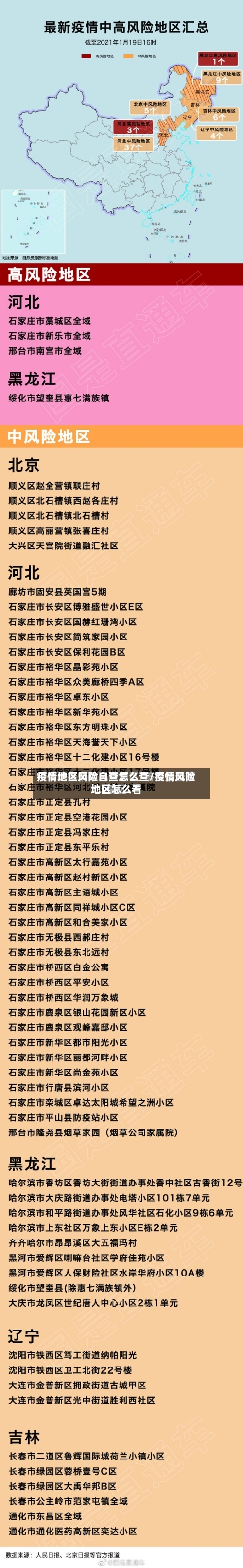 疫情地区风险自查怎么查/疫情风险地区怎么看-第2张图片