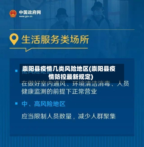 崇阳县疫情几类风险地区(崇阳县疫情防控最新规定)-第2张图片