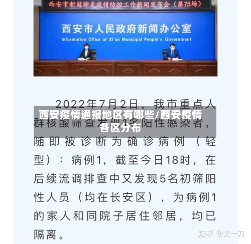 西安疫情通报地区有哪些/西安疫情各区分布