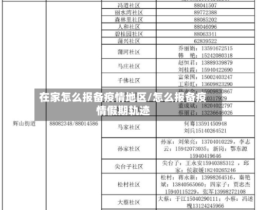 在家怎么报备疫情地区/怎么报备疫情假期轨迹