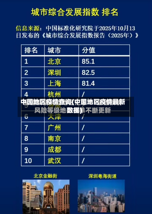 中国地区疫情查询(中国地区疫情最新数据)-第2张图片