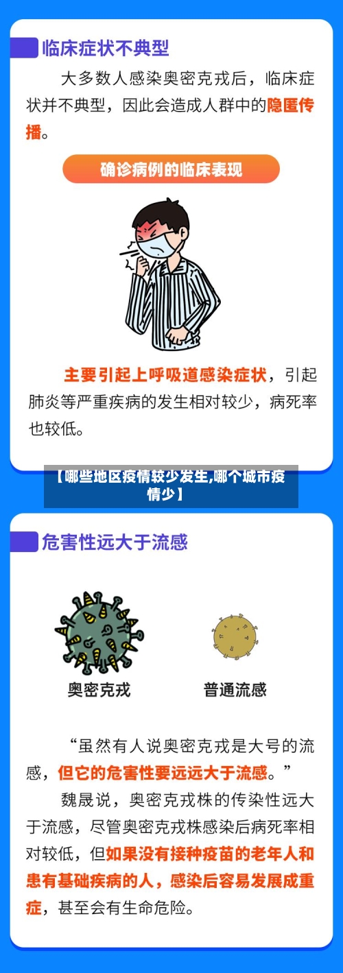 【哪些地区疫情较少发生,哪个城市疫情少】