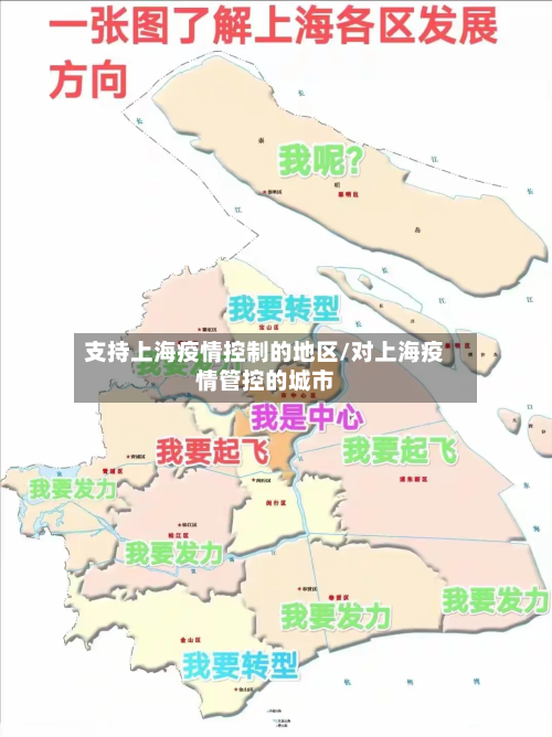 支持上海疫情控制的地区/对上海疫情管控的城市