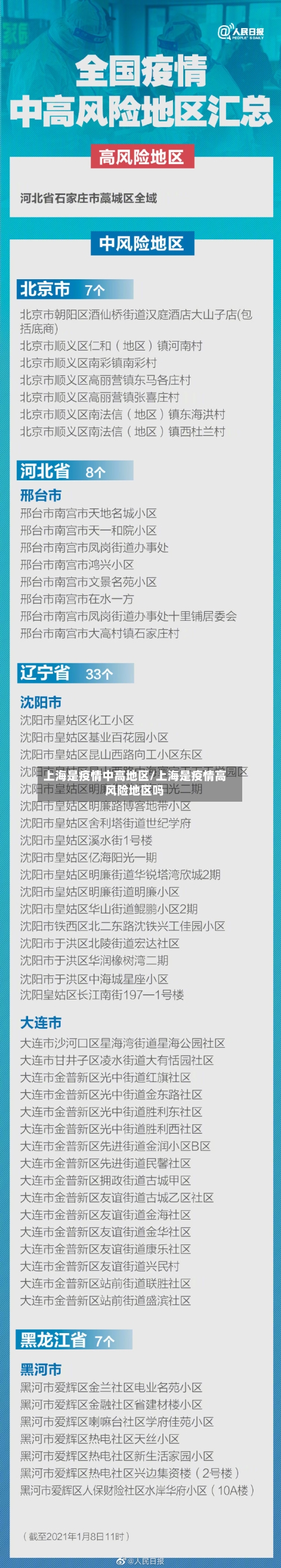 上海是疫情中高地区/上海是疫情高风险地区吗-第2张图片