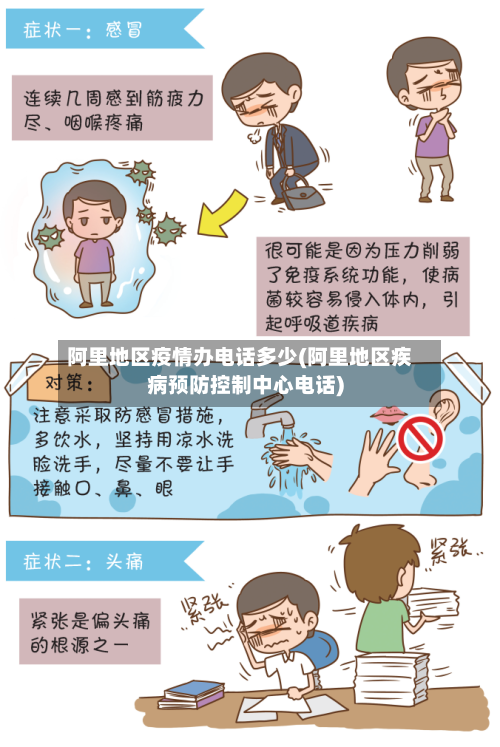 阿里地区疫情办电话多少(阿里地区疾病预防控制中心电话)