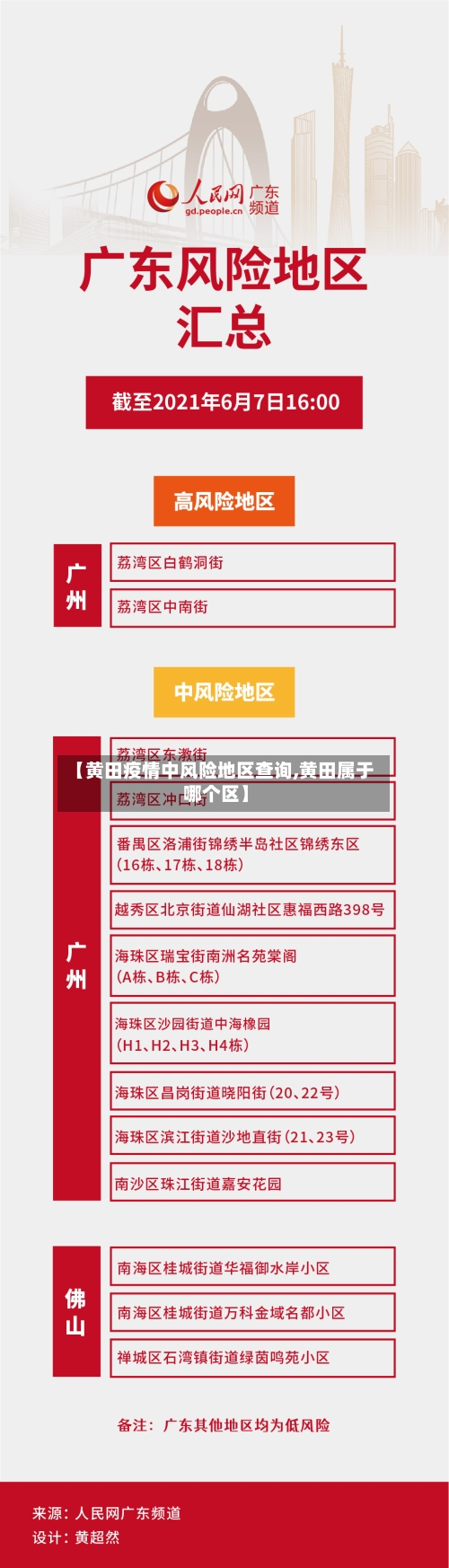 【黄田疫情中风险地区查询,黄田属于哪个区】