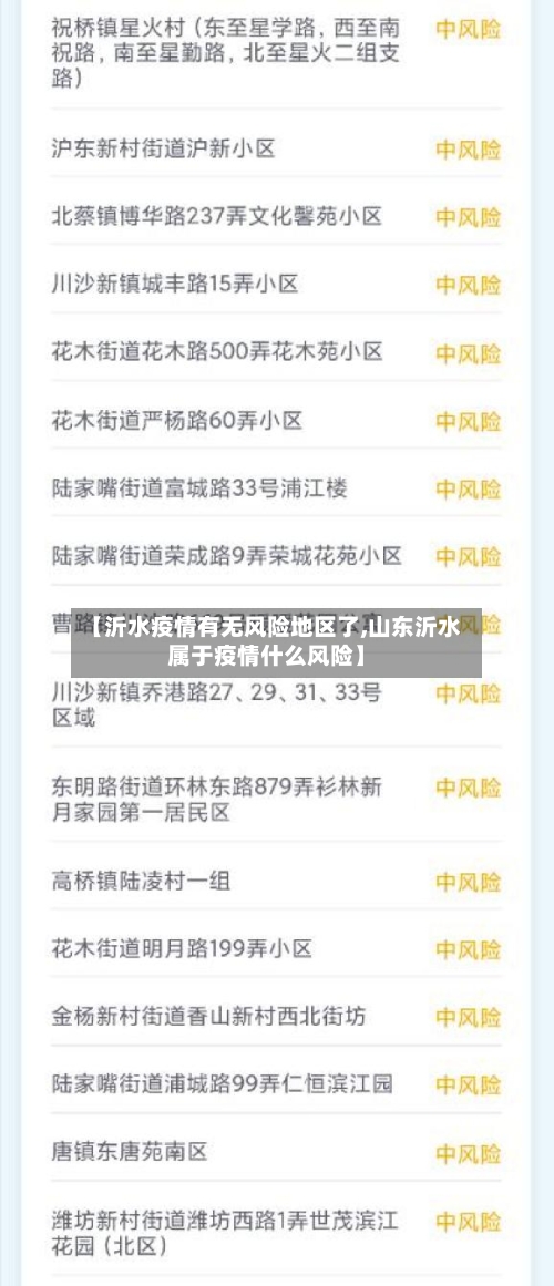 【沂水疫情有无风险地区了,山东沂水属于疫情什么风险】-第3张图片