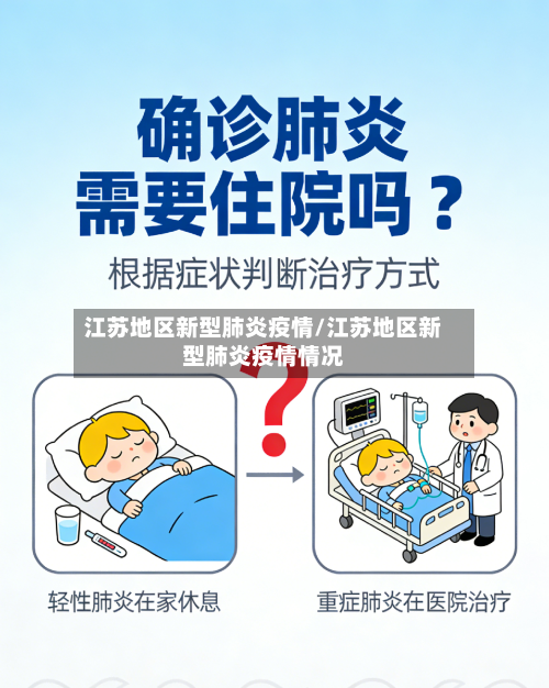 江苏地区新型肺炎疫情/江苏地区新型肺炎疫情情况