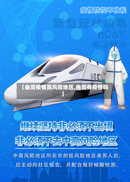 【曲周疫情高风险地区,曲周有疫情吗】