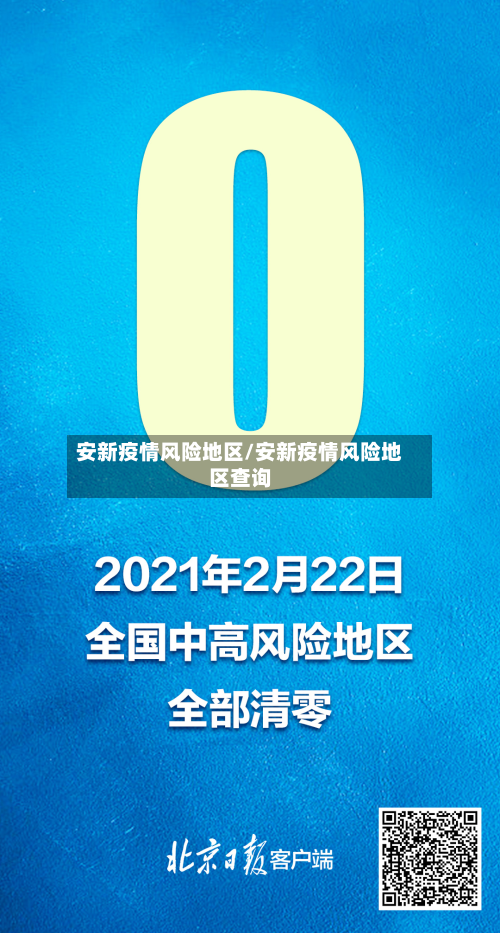 安新疫情风险地区/安新疫情风险地区查询-第2张图片