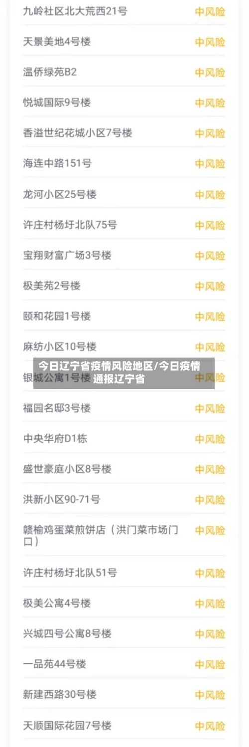今日辽宁省疫情风险地区/今日疫情通报辽宁省-第3张图片