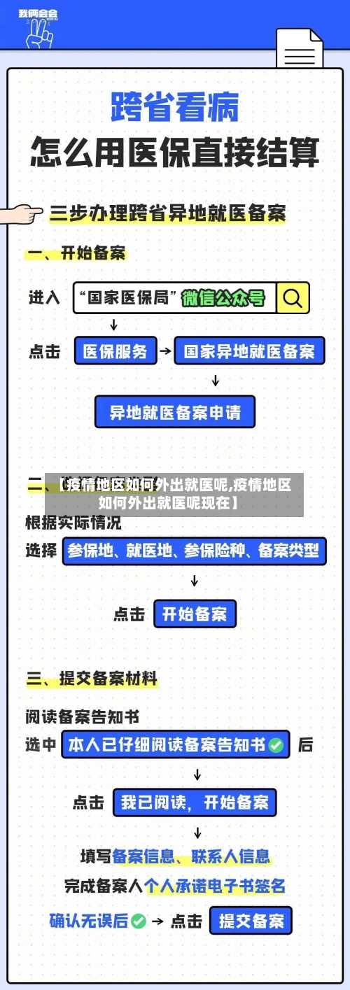 【疫情地区如何外出就医呢,疫情地区如何外出就医呢现在】